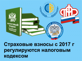 Какую сумму страховых взносов должен платить ИП?